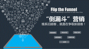 互联网+PPT.ppt