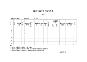 学院培训工作汇总表.docx