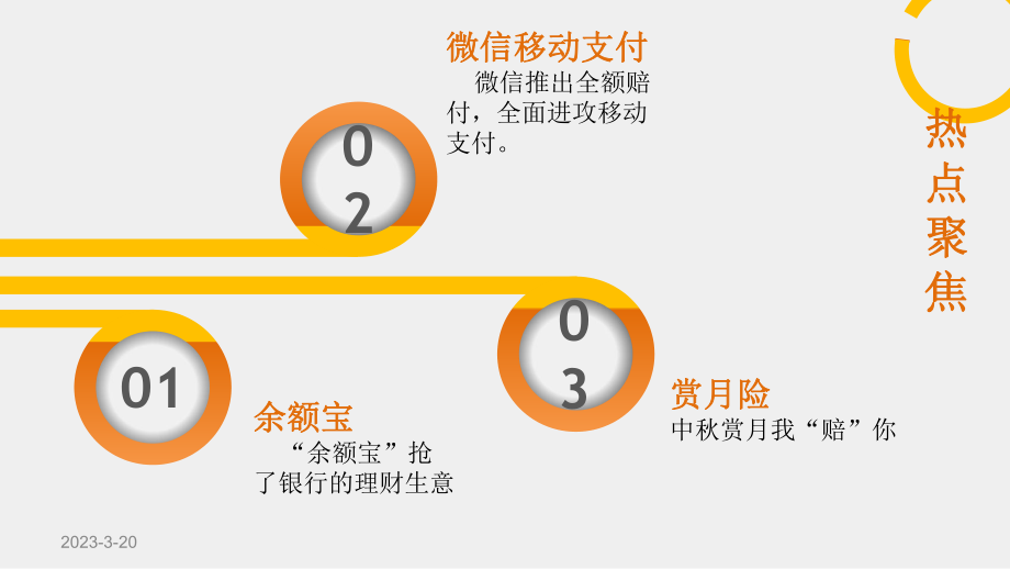 互联网金融(PPT课件).ppt_第3页