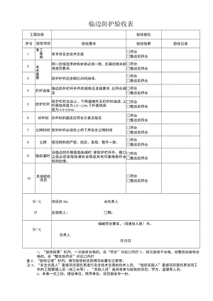 (完整版)临边防护验收表.docx