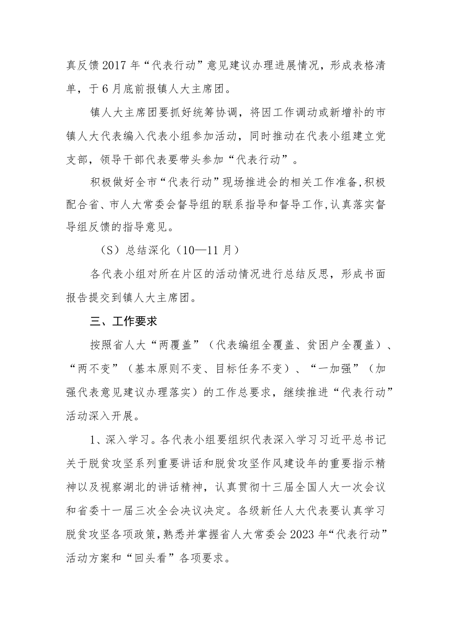 开展2023年“聚力脱贫攻坚、人大代表在行动”实施方案.docx_第2页