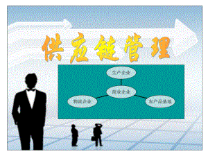 供应链管理(物流师).ppt