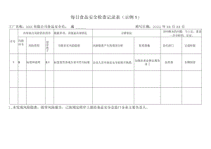 每日食品安全检查记录表（示例）.docx