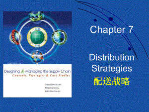 供应链设计与管理Chap007.ppt