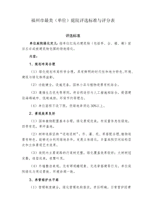 福州市最美单位庭院评选标准与评分表.docx