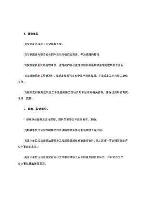 各参建单位安全行为要求.docx