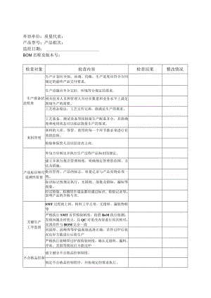 外包过程质量监控记录.docx