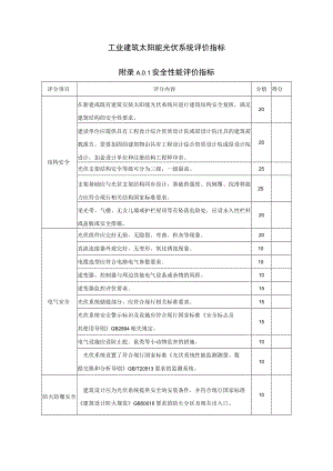 工业建筑太阳能光伏系统评价指标.docx