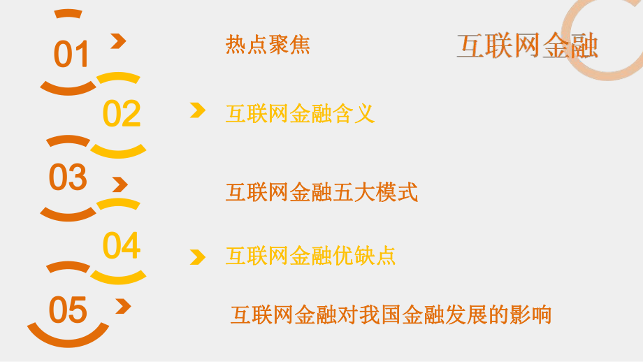 互联网金融浅谈.ppt_第2页