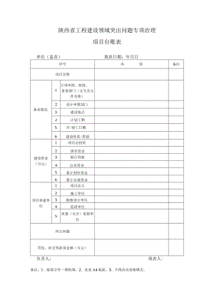 陕西省工程建设领域突出问题专项治理项目台账表.docx