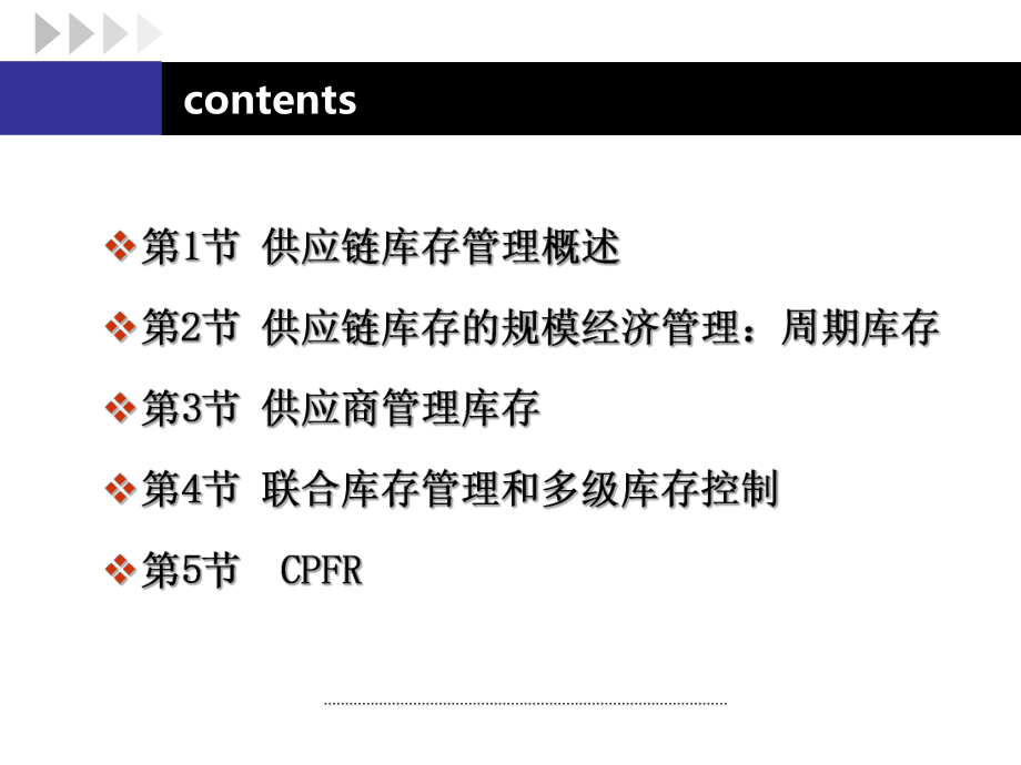 供应链管理6库存.ppt_第2页