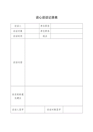 2022年组织生活会个人模板.docx
