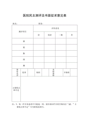 医院民主测评及书面征求意见表及结果汇总表.docx