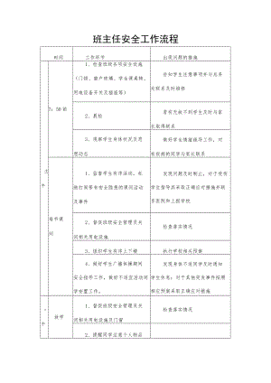 班主任安全工作流程.docx