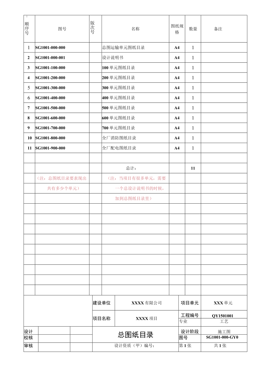 标准图纸目录.docx_第1页