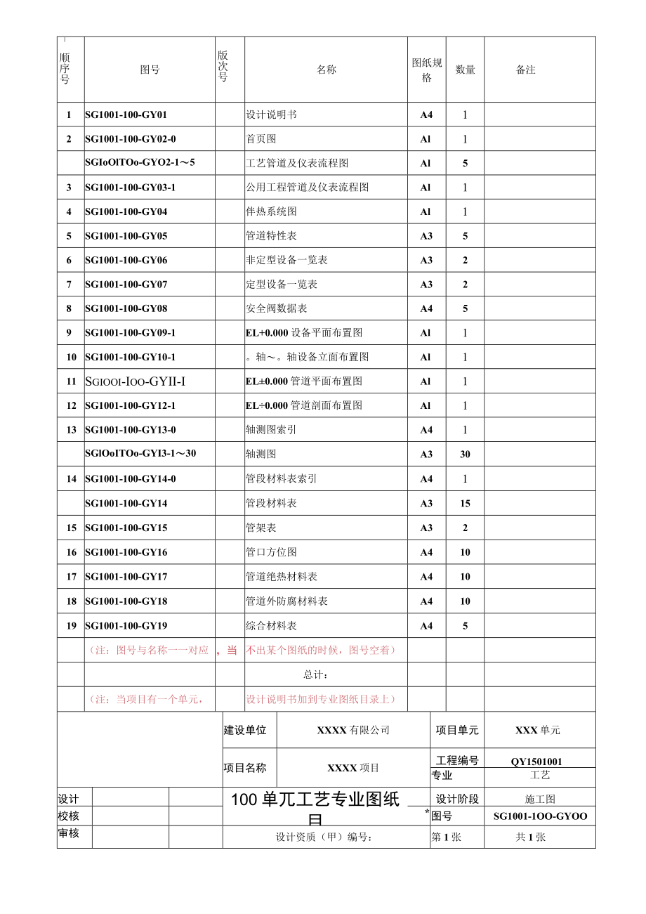 标准图纸目录.docx_第3页