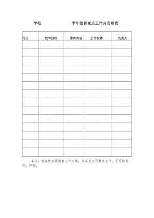 学校德育重点工作月安排表.docx