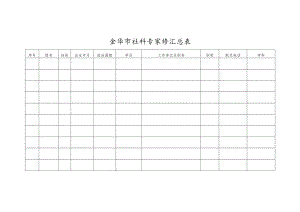 金华市社科专家库汇总表.docx