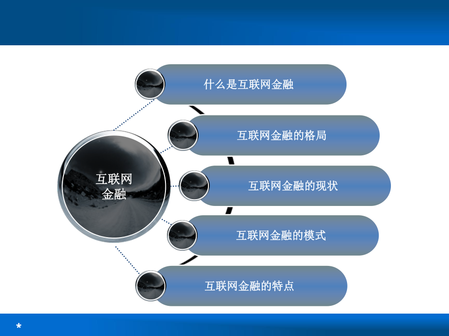 互联网金融PPT.ppt.ppt_第1页