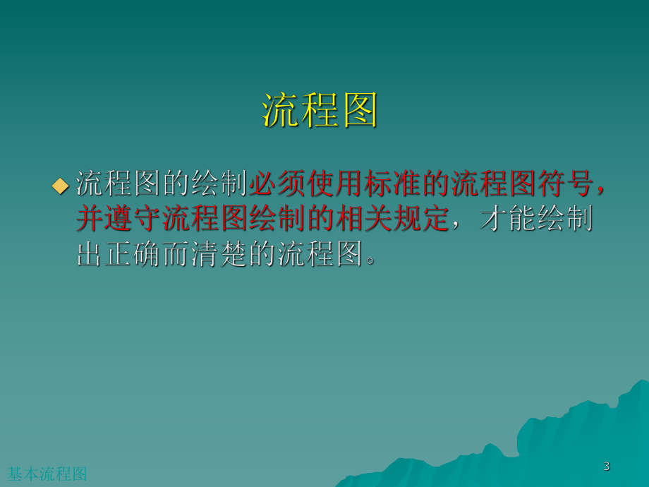 visio流程图制作=详解.ppt_第3页