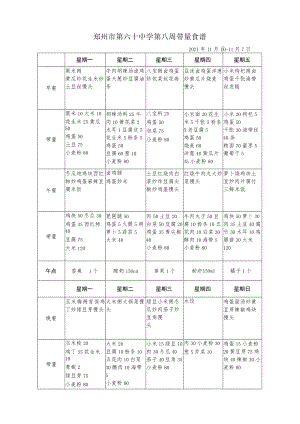 郑州市第六十中学第八周带量食谱2021年11月1日--11月7日.docx