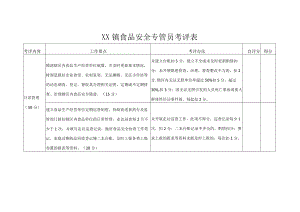 XX镇食品安全专管员考评表.docx
