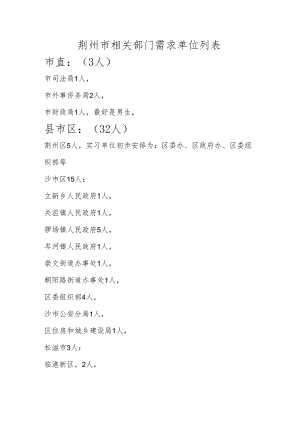 荆州市相关部门需求单位列表市直3人.docx