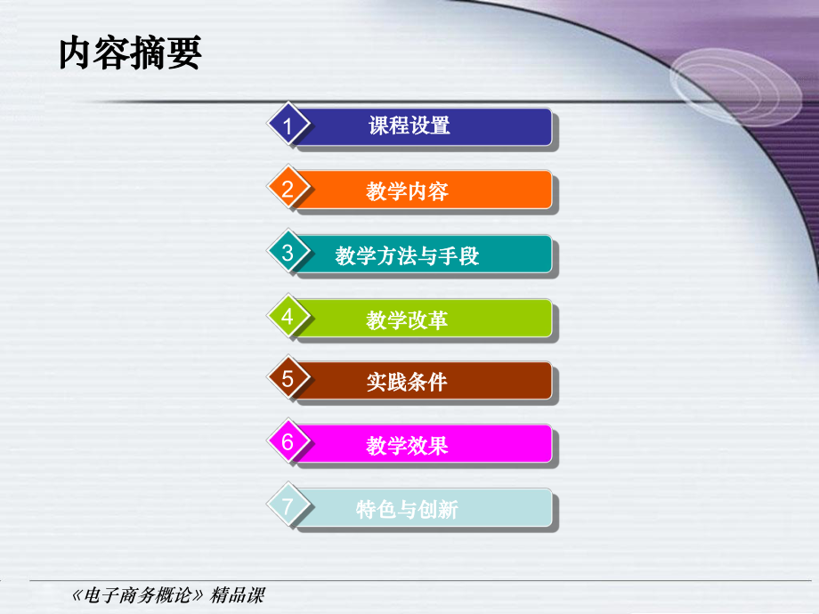 《电子商务概论》说课稿.ppt_第2页