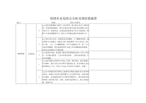 风力设备检修危险点分析.docx
