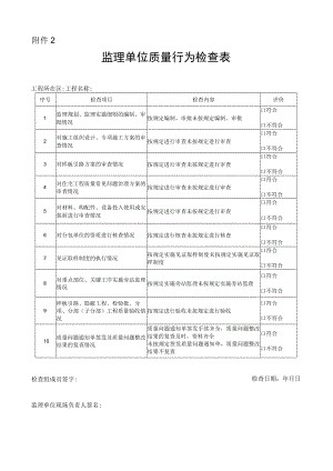 监理单位质量行为检查表.docx