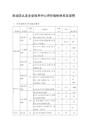 自治区认定企业技术中心评价指标体系及说明.docx