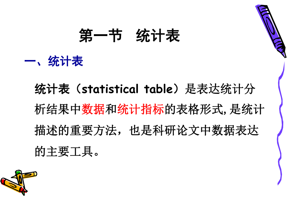 医学统计学课件统计表与统计图.ppt_第2页
