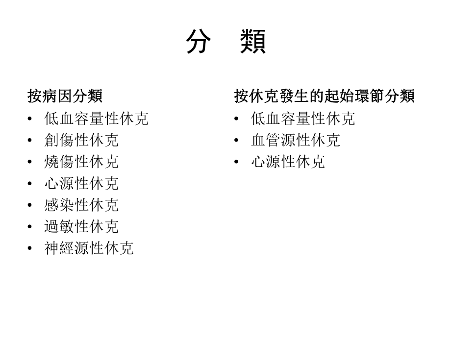 医学课件休克.ppt_第3页