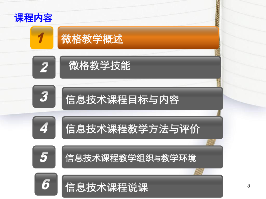 信息技术教学论.ppt_第3页