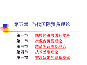 国际贸易(5当代国际贸易理论).ppt