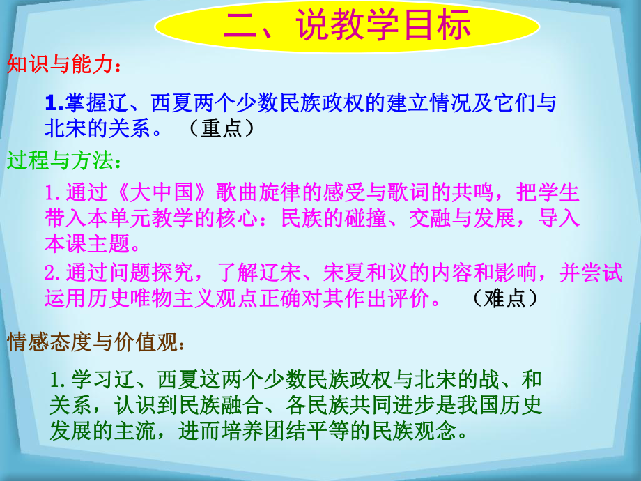 历史说课课件.ppt_第3页