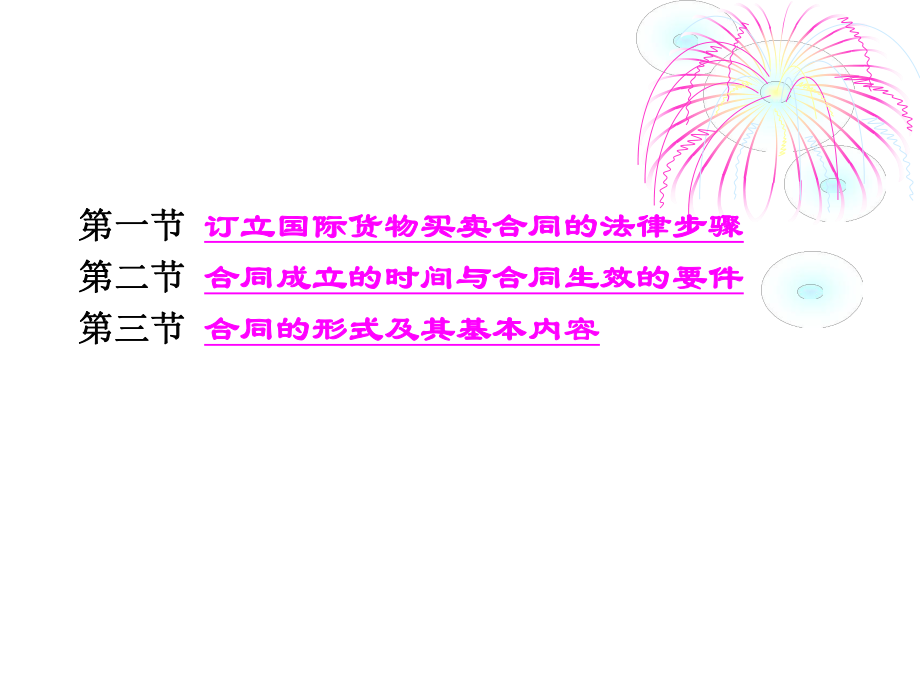 国际贸易合同的订立.ppt_第2页