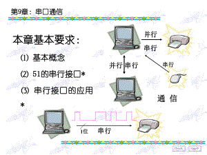 单片机教程串口通信.ppt