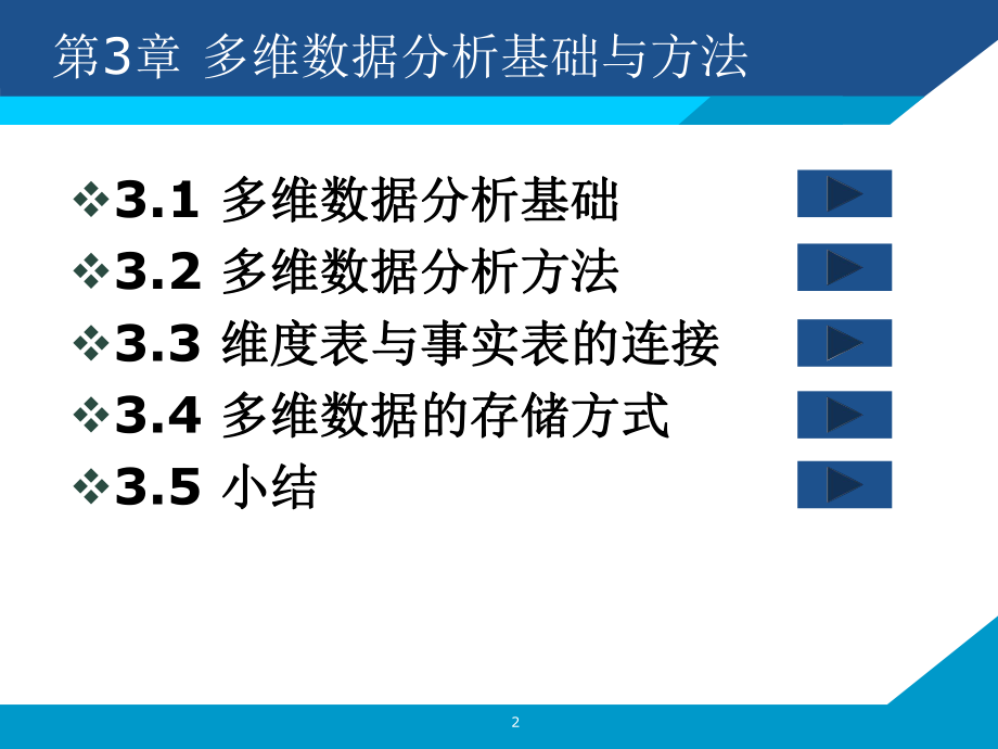 多维数据分析方法.ppt_第2页