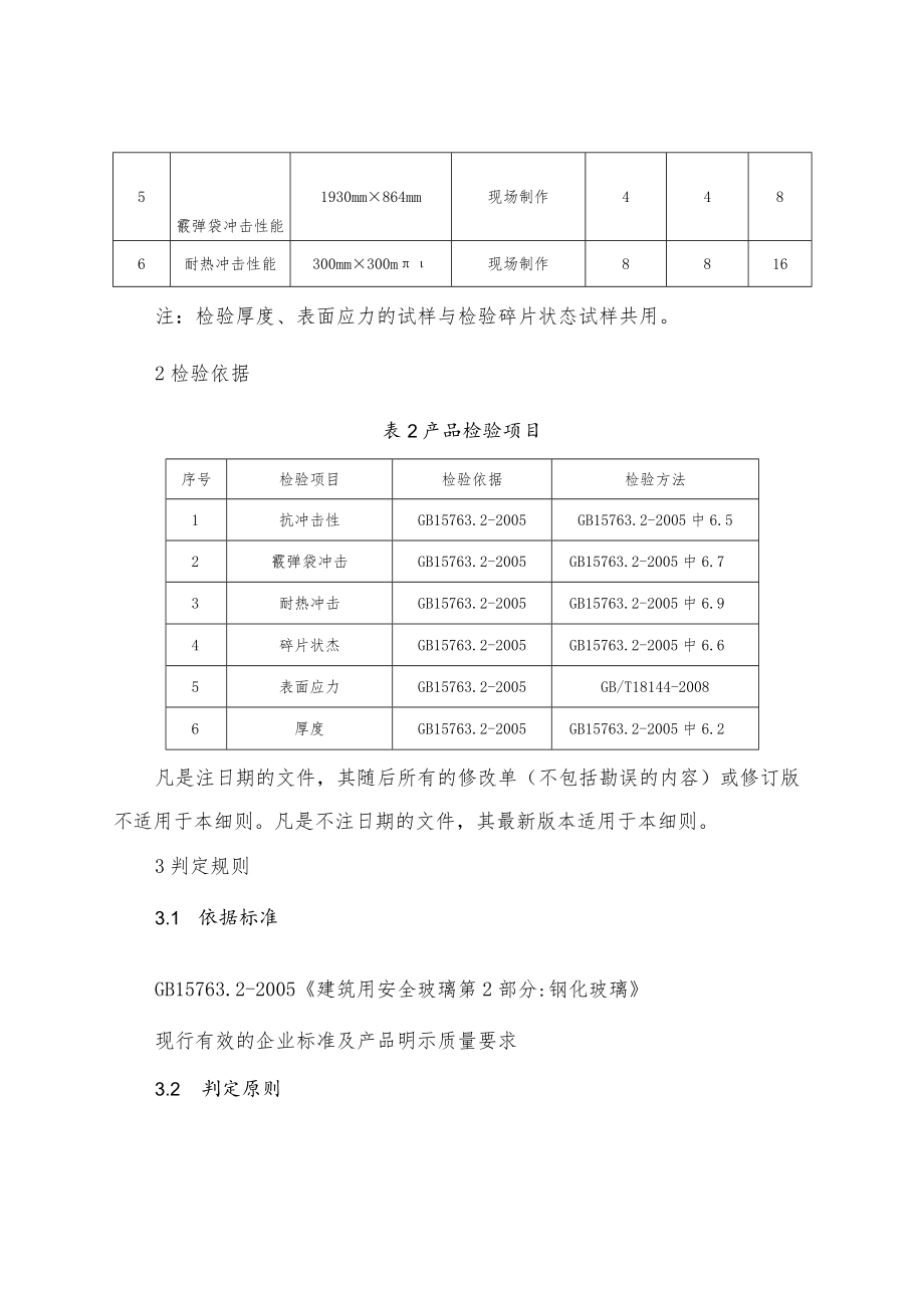 建筑用钢化玻璃产品质量河南省监督抽查实施细则（2023年版）.docx_第2页