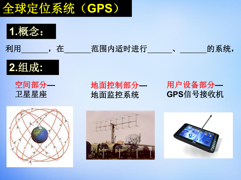 地理信息技术的应用.ppt_第3页