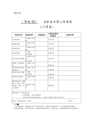 日管控记录和管理表（示例）.docx