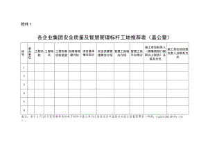 各企业集团安全质量及智慧管理标杆工地推荐表.docx