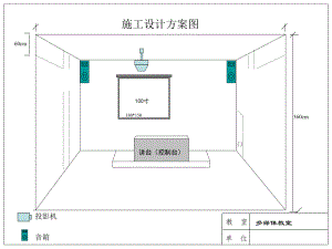 多媒体教室安装示意图.ppt