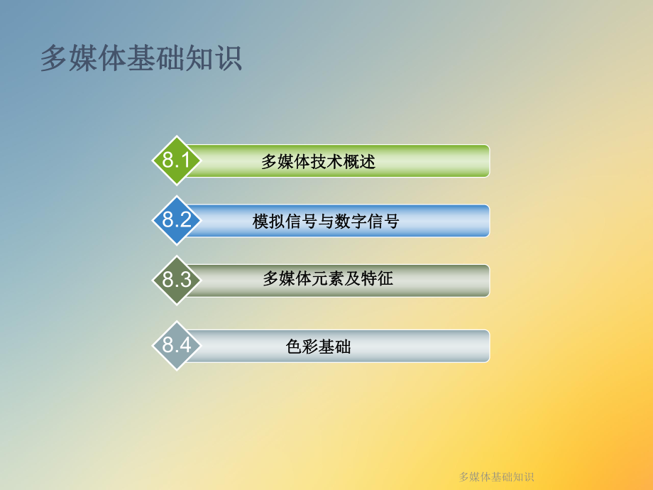 多媒体基础知识.ppt_第2页