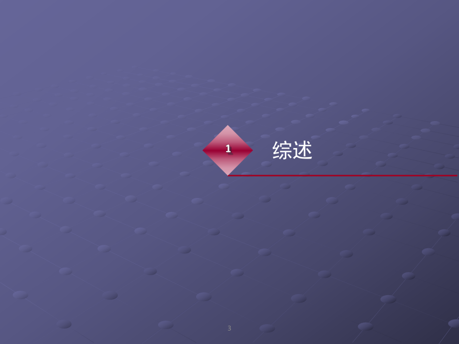 培训课件房地产合同.ppt_第3页