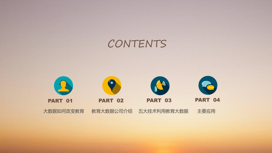 大数据在教育领域.ppt_第2页