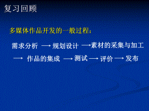 多媒体作品的界面设计.ppt