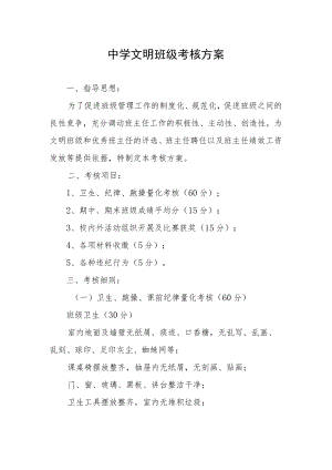 中学文明班级考核方案.docx