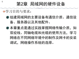 局域网的硬件设备.ppt